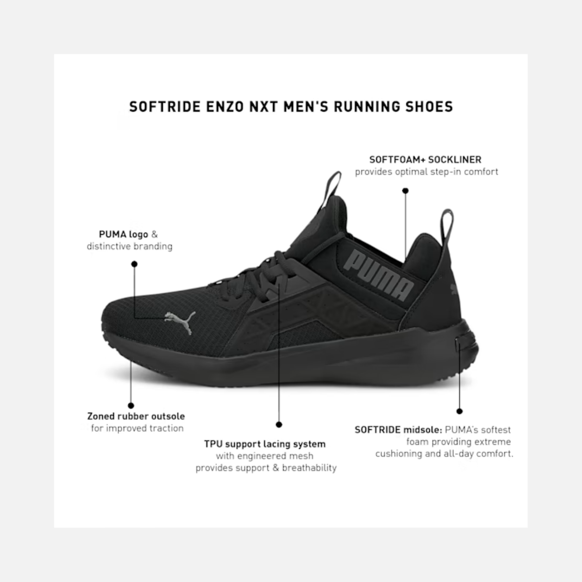 Puma SOFTRIDE Enzo Nxt Men's Running Shoes -Black