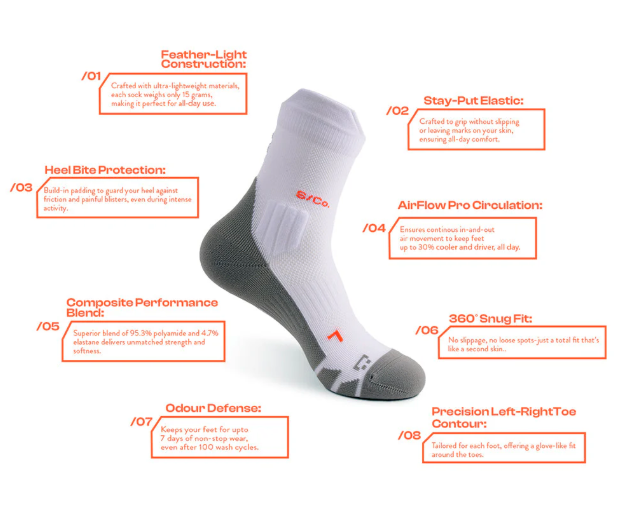 S/Co. Premium Athleisure Socks Crew