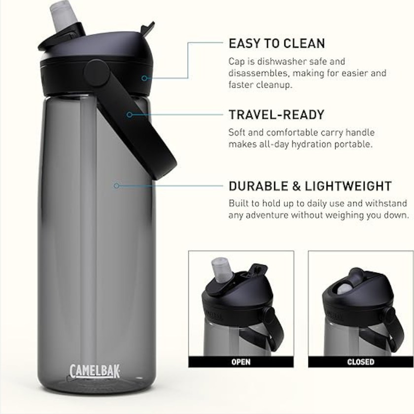 CamelBak Thrive Flip Straw Bottle 0.75L - Charcoal & Clear