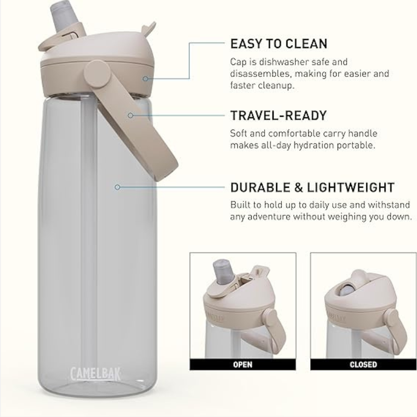CamelBak Thrive Flip Straw Bottle 0.75L - Charcoal & Clear
