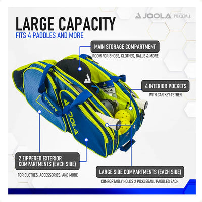 JOOLA Tour Elite Pickleball Bag
