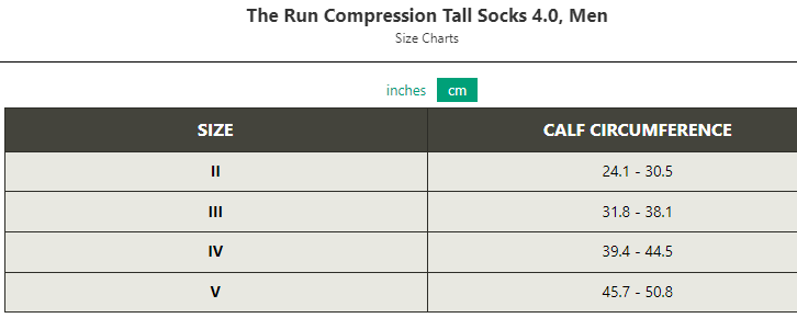 Cep The Run Compression 4.0 Men's Tall Socks -Olive/Black