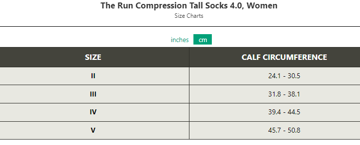 Cep The Run Compression 4.0 Women's Tall Socks -Ocean/Petrol
