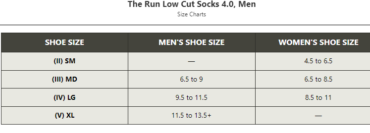 Cep The Run 4.0 Low Cut Men's Socks -Olive