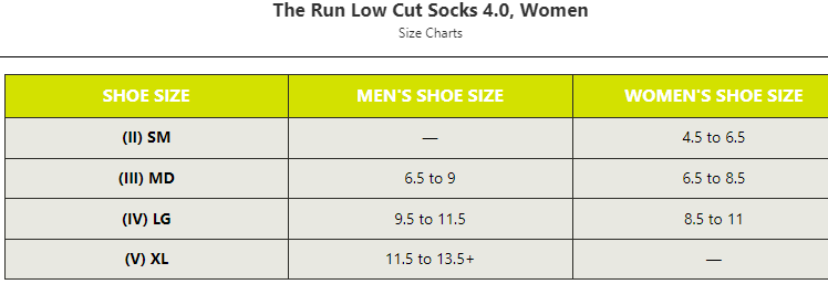 Cep The Run 4.0 Low Cut Women's Socks -Olive