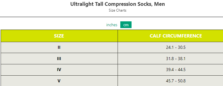 Cep Ultralight Compression Men's Tall Socks -Flash Green