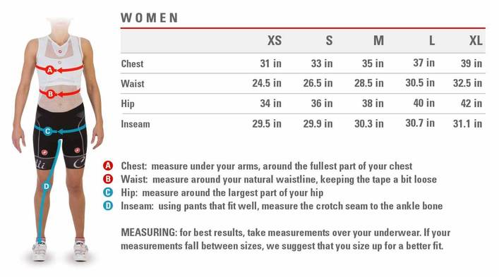 Castelli Free Women's Tri ITU Suit