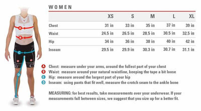 Castelli Free Women's Tri ITU Suit