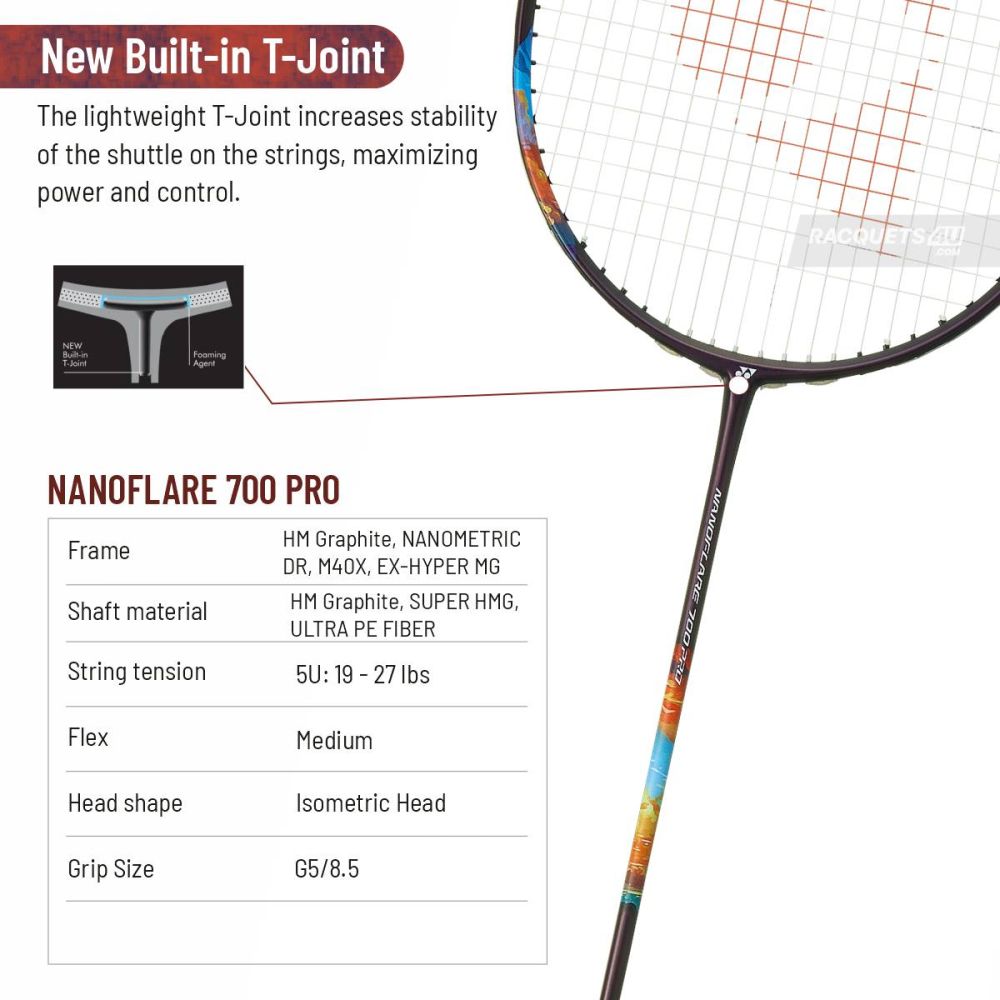Yonex Nanoflare 700 Pro Badminton Racquet (Midnight Purple,Unstrung)