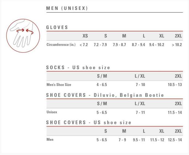 Castelli Arenberg Gel 2 Gloves (Oliver Green)