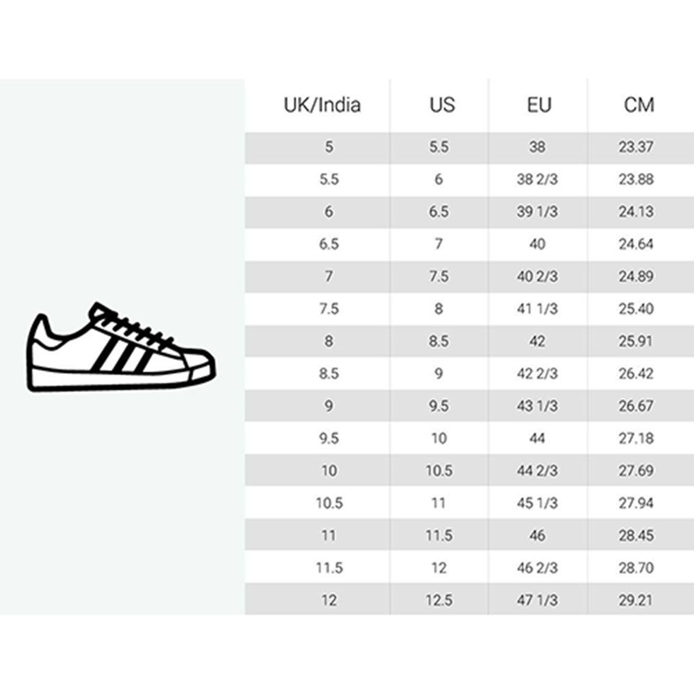 Adidas Ultraboost Summer RDY Mens Running Shoe White Gambol